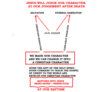 a big picture of gods plan of salvation